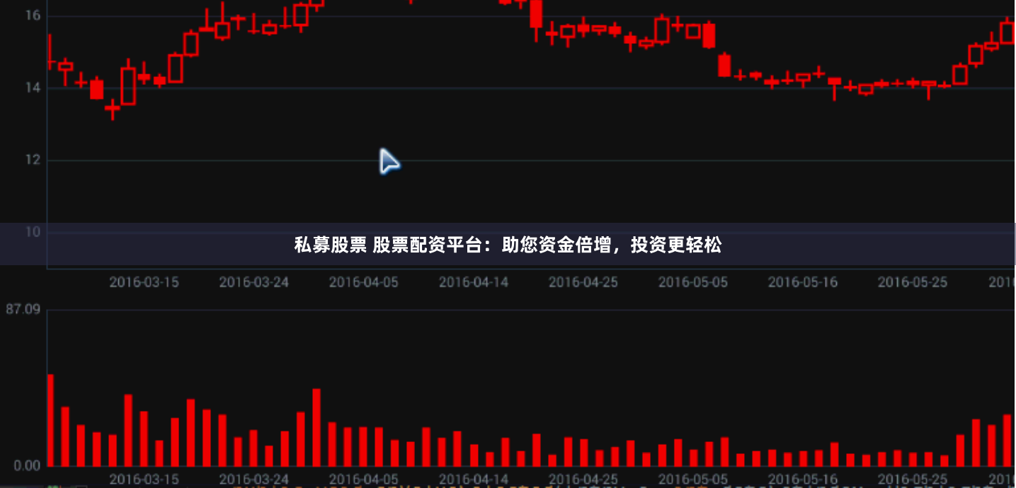 私募股票 股票配资平台：助您资金倍增，投资更轻松