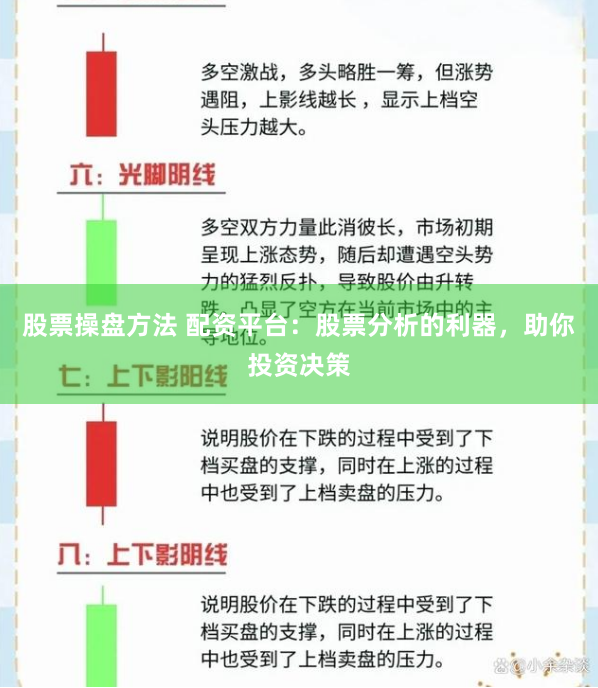 股票操盘方法 配资平台：股票分析的利器，助你投资决策