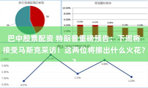 巴中股票配资 特朗普重磅预告：下周将接受马斯克采访！这两位将擦出什么火花？