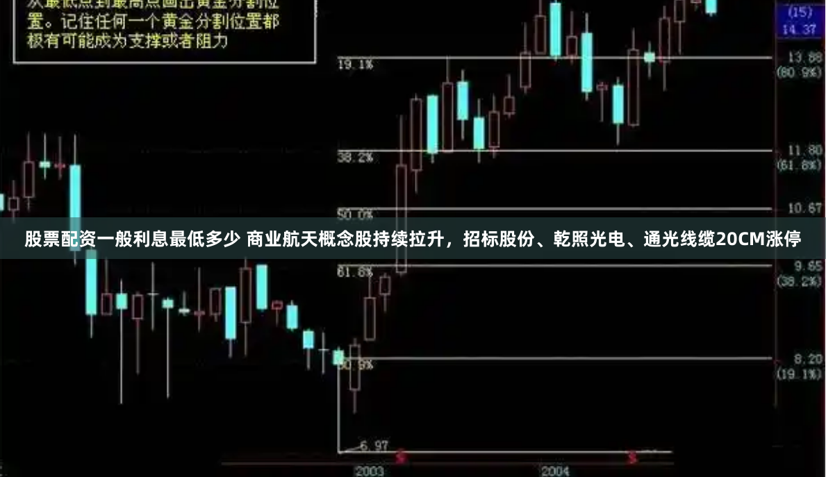 股票配资一般利息最低多少 商业航天概念股持续拉升，招标股份、乾照光电、通光线缆20CM涨停