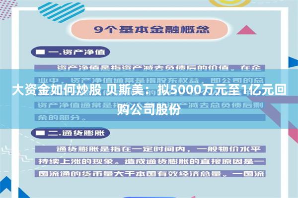 大资金如何炒股 贝斯美：拟5000万元至1亿元回购公司股份