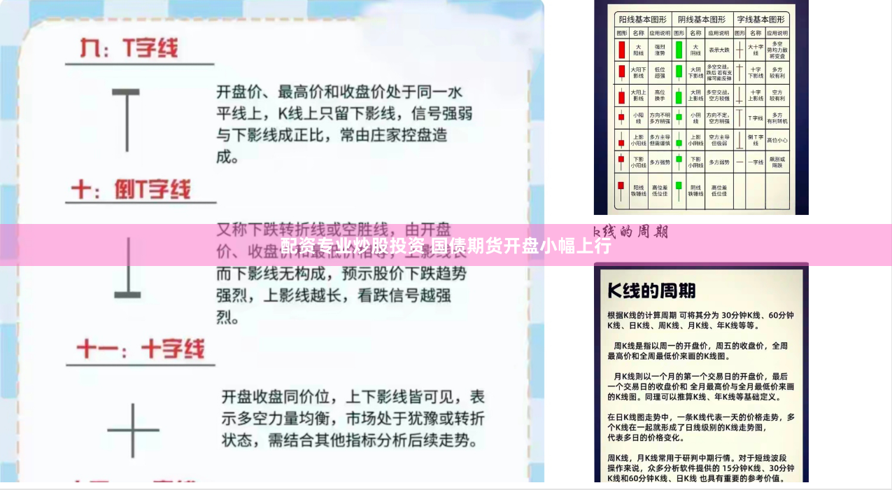 配资专业炒股投资 国债期货开盘小幅上行
