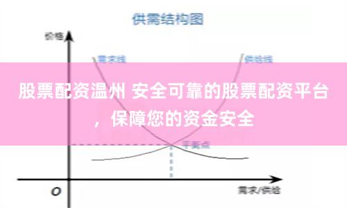 股票配资温州 安全可靠的股票配资平台，保障您的资金安全