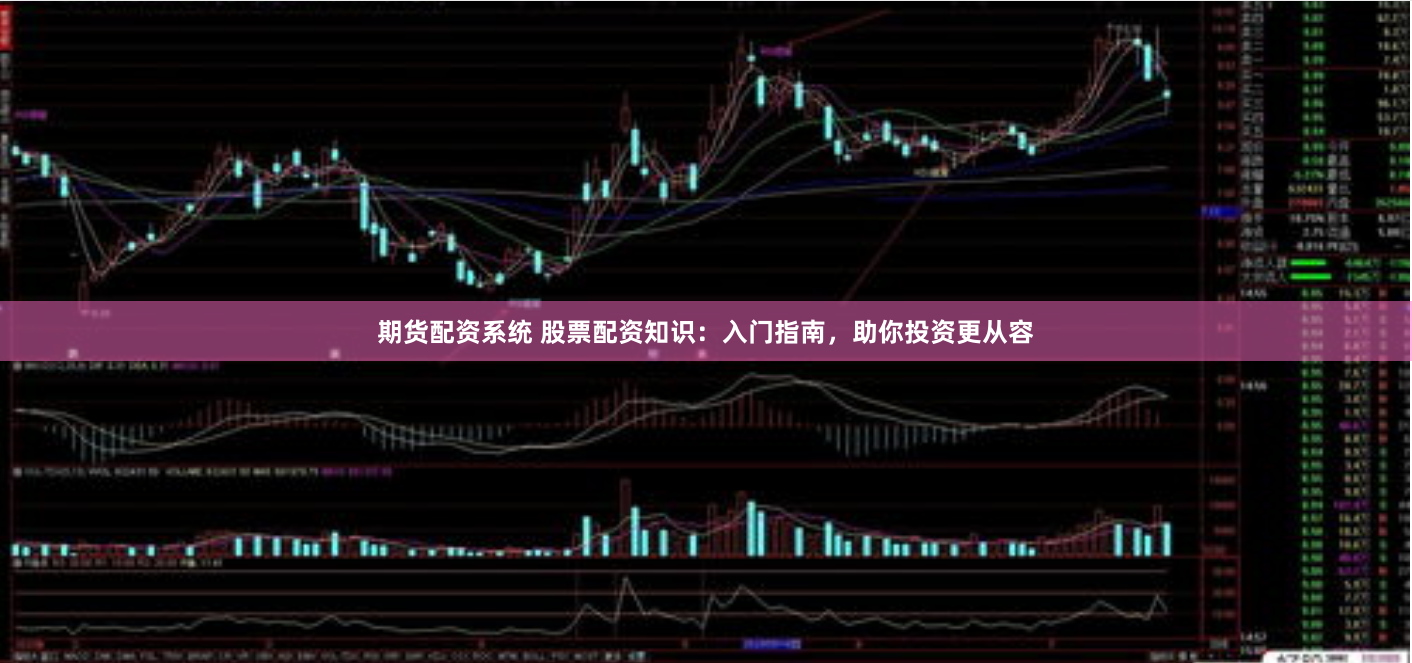 期货配资系统 股票配资知识：入门指南，助你投资更从容