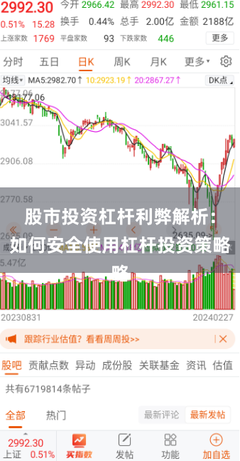股市投资杠杆利弊解析：如何安全使用杠杆投资策略