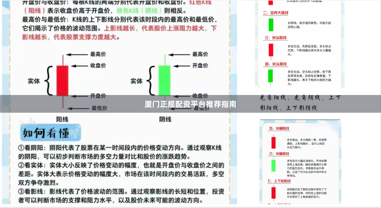 厦门正规配资平台推荐指南
