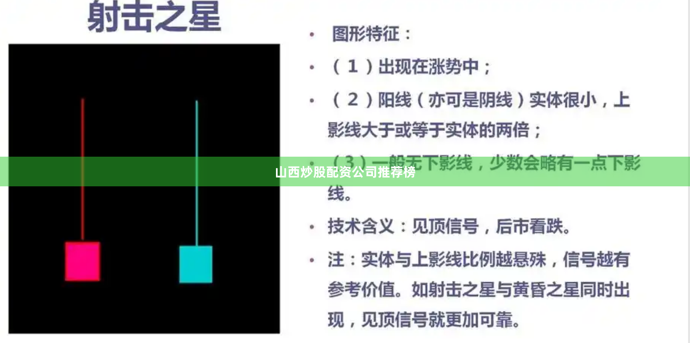 山西炒股配资公司推荐榜