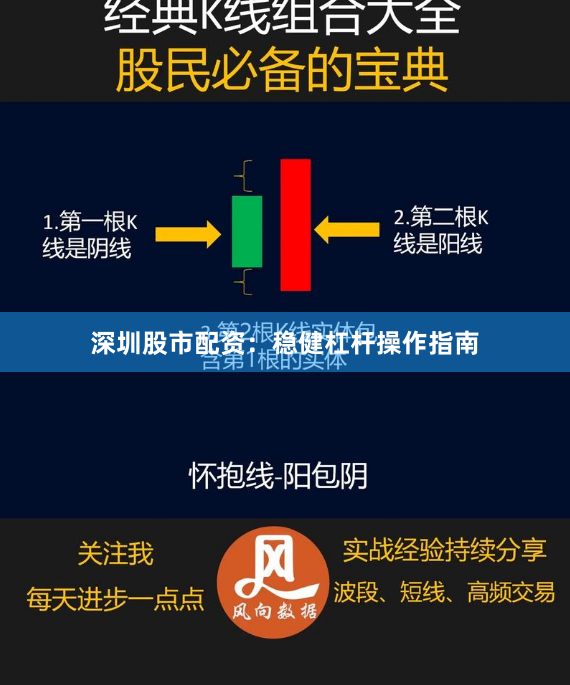 深圳股市配资：稳健杠杆操作指南