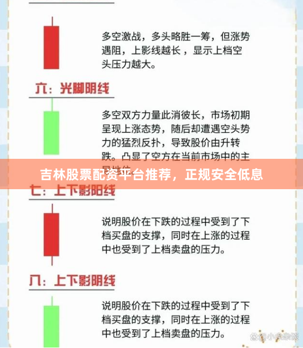 吉林股票配资平台推荐，正规安全低息