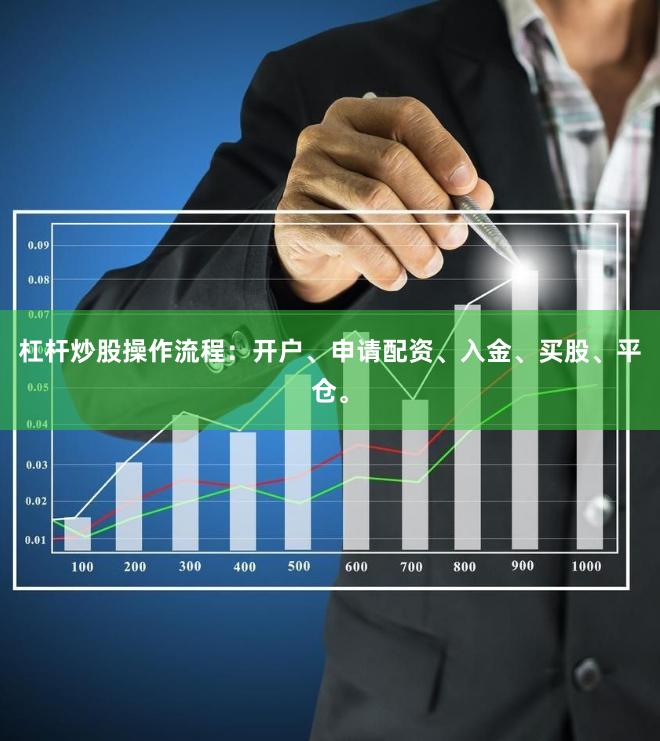 杠杆炒股操作流程:开户、申请配资、入金、买股、平仓。