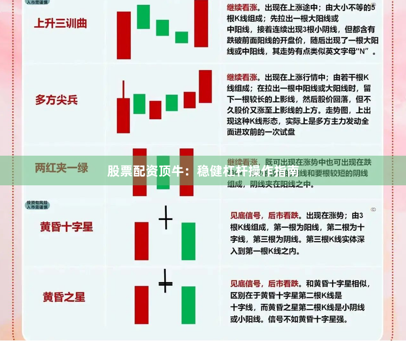 股票配资顶牛:稳健杠杆操作指南